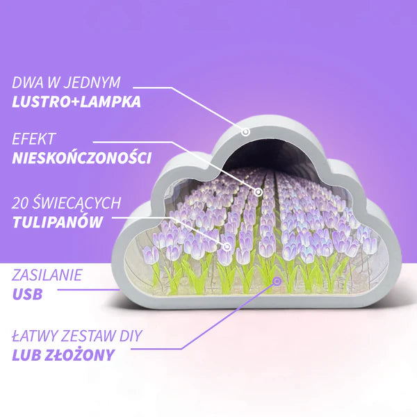 Chmurka z tulipanami - AmoraGift™
